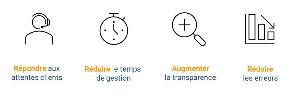 RETOUR D'EXPÉRIENCE 2 objectifs